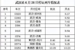 调整能力不错！乔治开场11中1最终21中8拿下23分7板&6犯离场